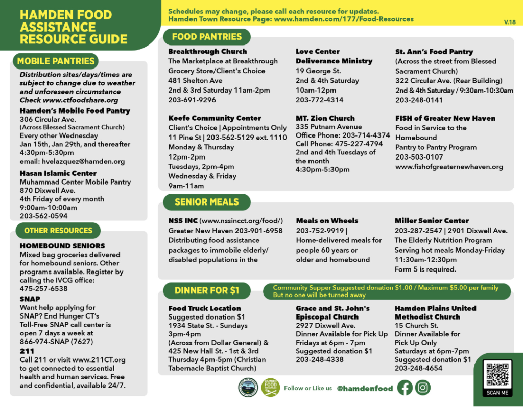 Hamden Food Resource Guide