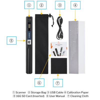 Handheld Portable Scanner