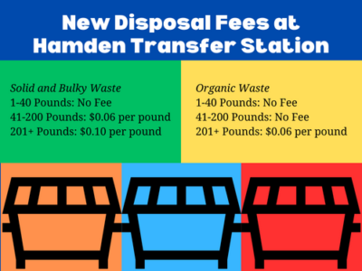 New Disposal Fees at Transfer Station